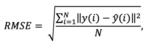 RMSE formula